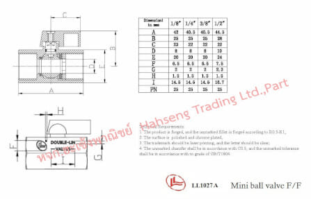 มินิบอลวาล์ว LL1027A ทองเหลือง ม/ม 3/8